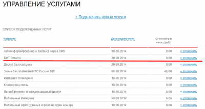Прикрепленное изображение: Личный кабинет - Управление услугами 2014-09-30 13-03-36.png